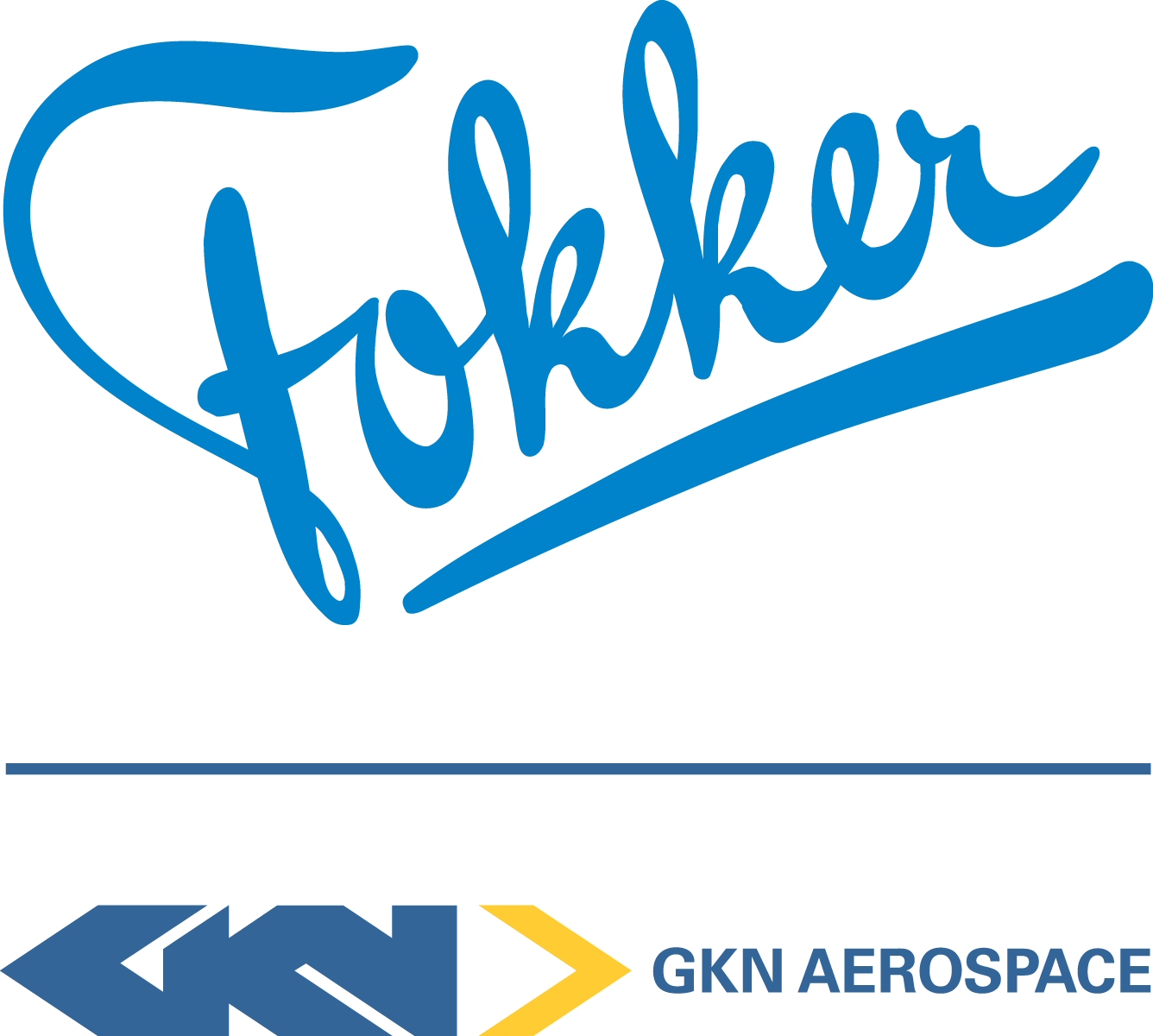 Fokker GKN